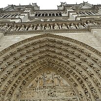 Front von Notre Dame